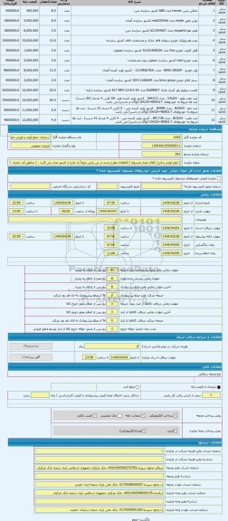 مزایده ، [ انواع لوازم یدکی( کالای مجاز مشروط ) کالاهای مطرح شده در این پارتی لزوماً به خارج از کشور صادر می گردد . ( مناطق آزاد
