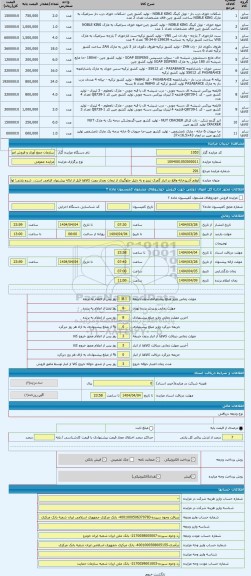 مزایده ، لوازم آشپزخانه واقع در انبار گمرک تبریز و به دلیل جلوگیری از تبعات بعدی رویت کالاها قبل از ارائه پیشنهاد الزامی است.