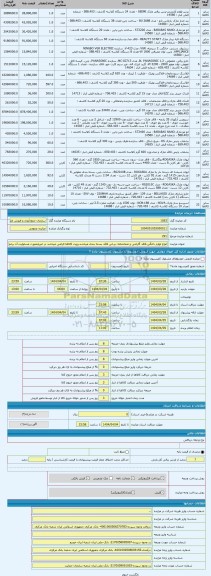 مزایده ، انواع لوازم خانگی-فاقد گارانتی و ضمانتنامه -برخی فاقد بسته بندی میباشد-رویت کالاها الزامی میباشد در غیراینصورت مسئولیت