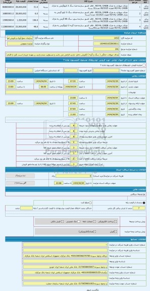 مزایده ، غذای حیوانات خانگی ( سگ و گربه ) (فروش داخل- بازدید الزامی می باشد و مسئولیت عدم بازدید بر عهده خریدار است. قبل از اقدا