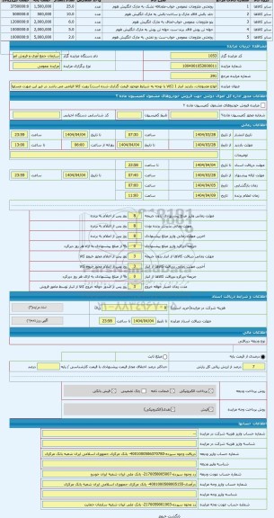 مزایده ، انواع مصنوعات. بازدید انبار 1 (کالا با توجه به شرایط موجود قیمت گذاری شده است) رویت کالا الزامی می باشد در غیر این صورت