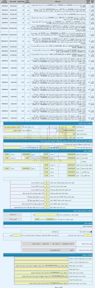 مزایده ، لوازم خانگی. بازدید انبار 21 (کالا با توجه به شرایط موجود قیمت گذاری شده است) رویت کالا الزامی می باشد در غیر این صورت