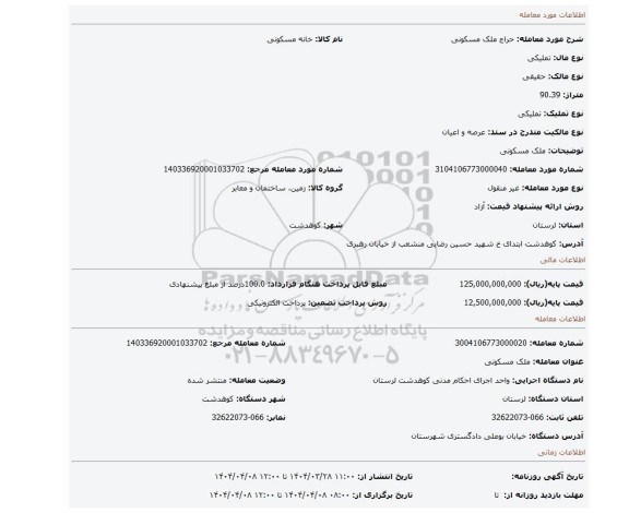 مزایده، ملک مسکونی