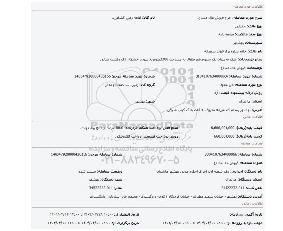 مزایده، فروش مال مشاع