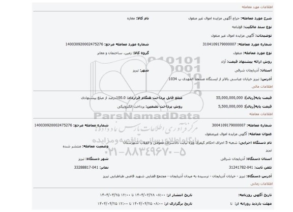 مزایده، آگهی مزایده اموال غیر منقول