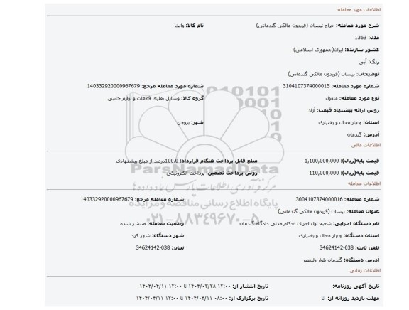 مزایده، نیسان (فریدون مالکی گندمانی)
