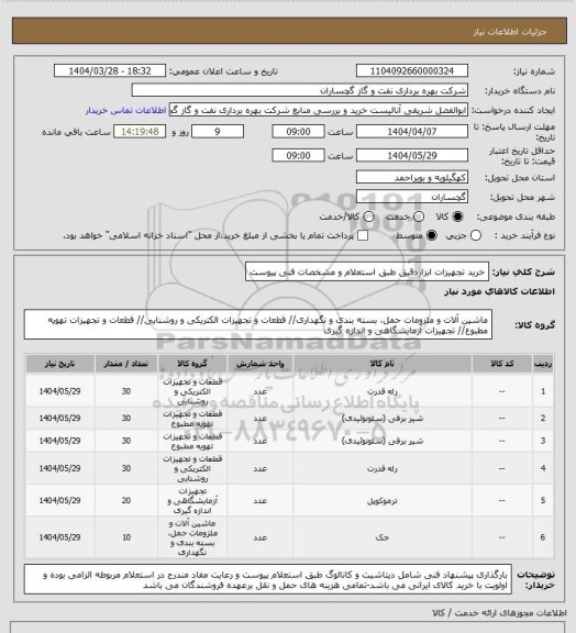 استعلام خرید تجهیزات ابزاردقیق طبق استعلام و مشخصات فنی پیوست