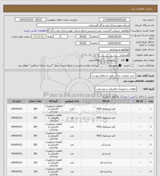 استعلام خرید تجهیزات برقی طبق استعلام پیوست