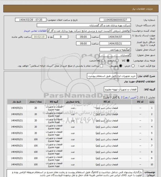 استعلام خرید تجهیزات ابزاردقیق طبق استعلام پیوست