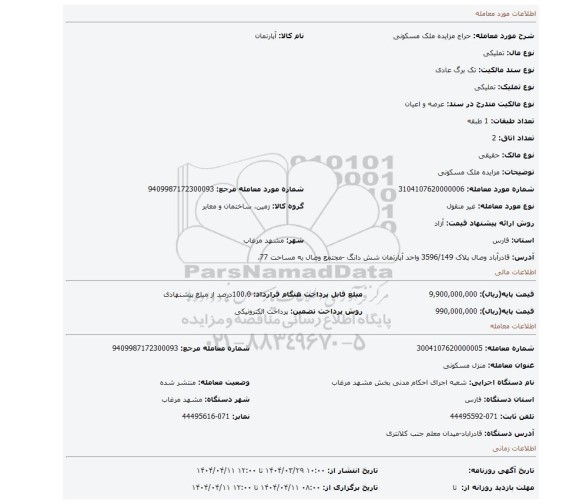 مزایده، مزایده ملک مسکونی