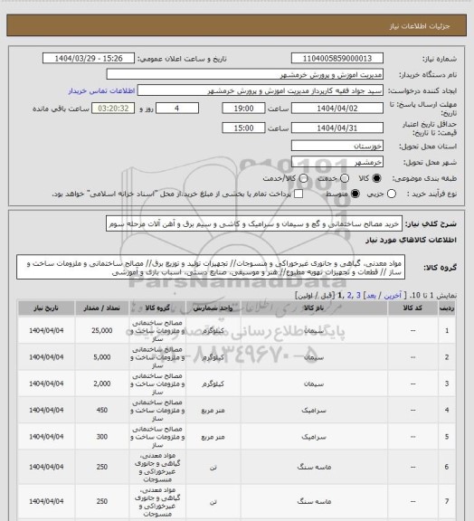 استعلام خرید مصالح ساختمانی و گچ و سیمان و سرامیک و کاشی و سیم برق و آهن آلات مرحله سوم