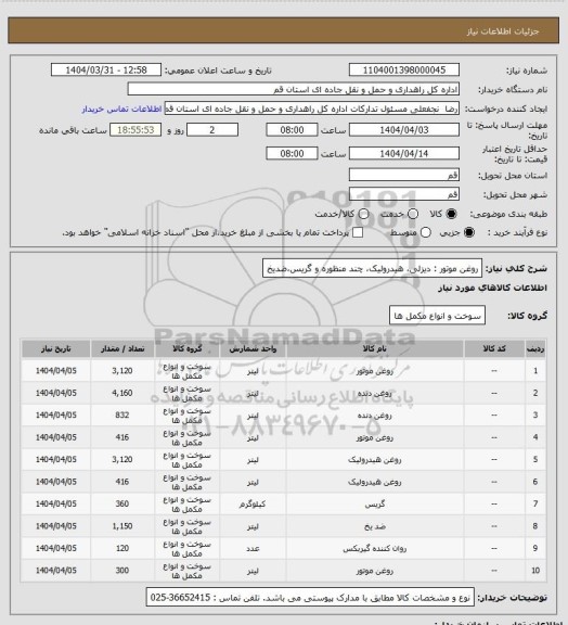 استعلام روغن موتور : دیزلی، هیدرولیک، چند منظوره و گریس،ضدیخ