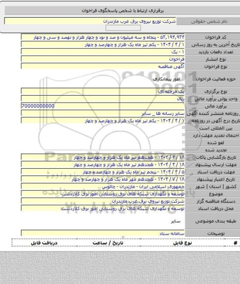 مناقصه, توسعه و نگهداری شبکه های برق روستایی امور برق کلاردشت