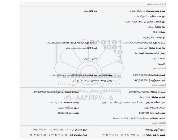 مزایده، اماکن تجاری