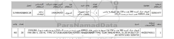 استعلام فنهای خنک کننده 380 ولت و 150 وات مربوط به ترانس های 40MVA نصب شده در پست 9 و 10
