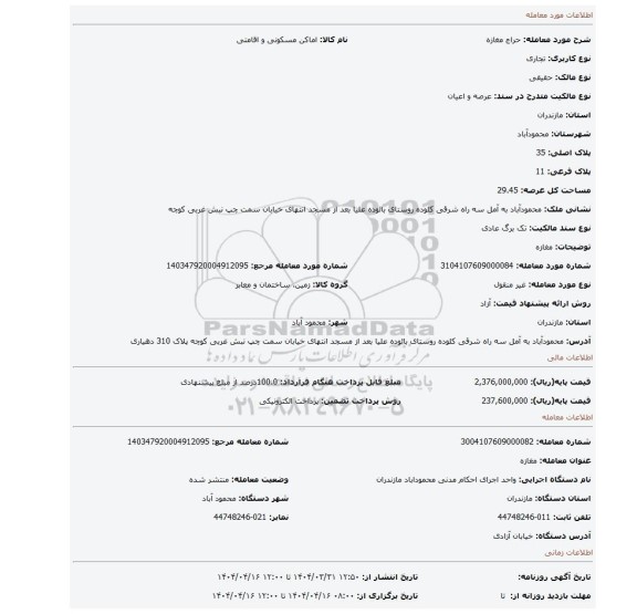 مزایده، مغازه