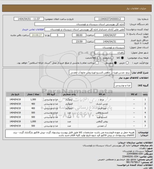 استعلام برنج ،عدس،لوبیا،تن ماهی،کنسرو لوبیا،روغن مایع،آب معدنی