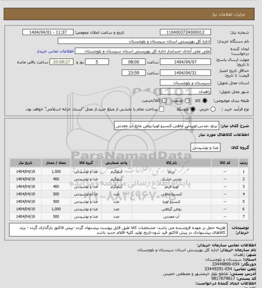 استعلام برنج ،عدس،لوبیا،تن ماهی،کنسرو لوبیا،روغن مایع،آب معدنی