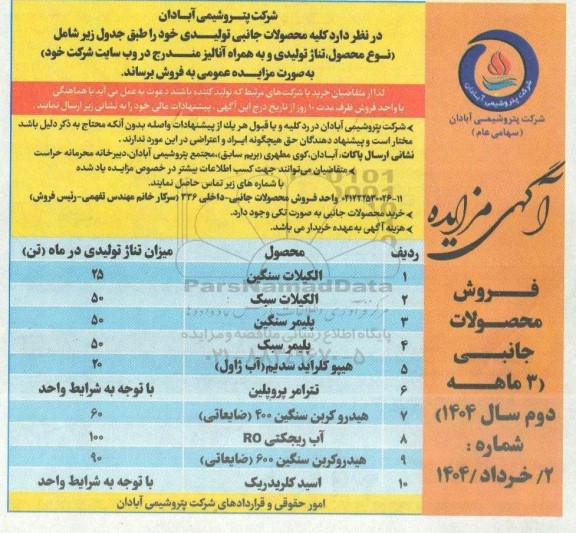 مزایده فروش محصولات جانبی ...