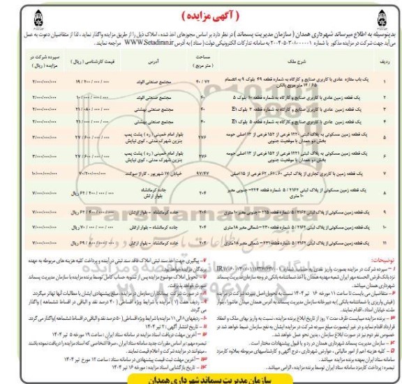 مزایده یکباب مغازه ...