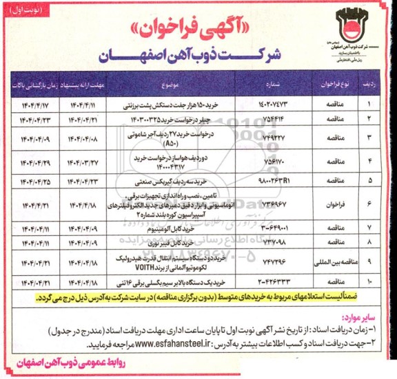 مناقصه خرید 150 هزار جفت دستکش پشت برزنتی....