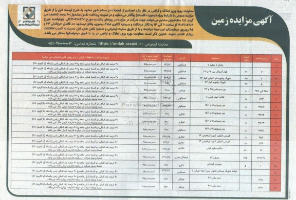 مزایده واگذاری تعدادی از قطعات در سطح شهر