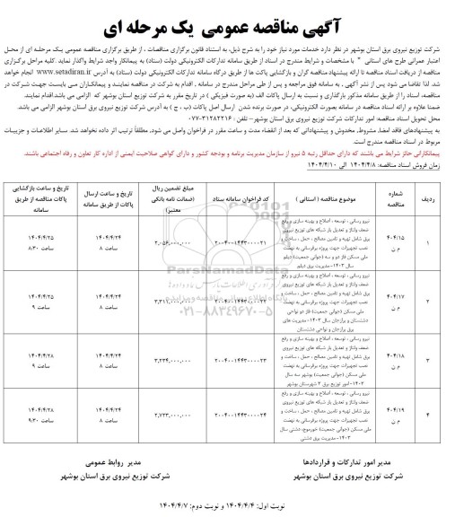 مناقصه نیرورسانی، توسعه، اصلاح و بهینه سازی و ...