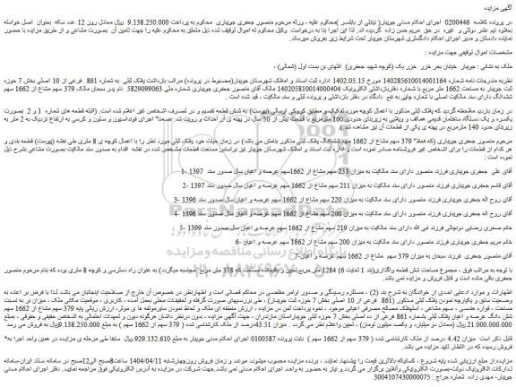 مزایده میزان 4.42 درصد از ملک