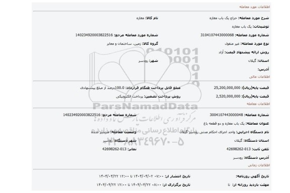 مزایده، یک باب مغازه