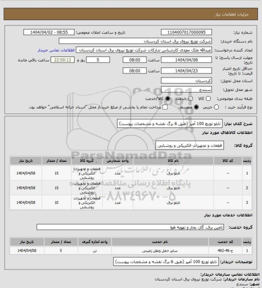 استعلام تابلو توزیع 100 آمپر
(طبق 6 برگ نقشه و مشخصات پیوست)