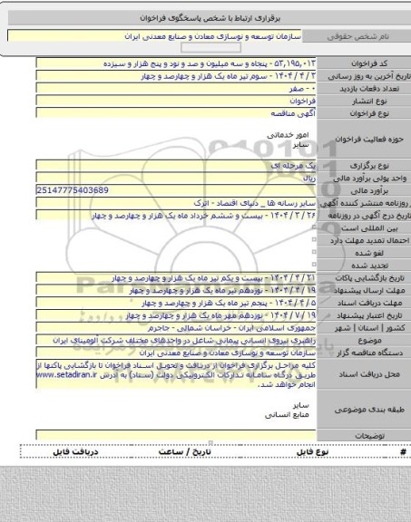 مناقصه, راهبری نیروی انسانی پیمانی شاغل در واحدهای مختلف شرکت آلومینای ایران