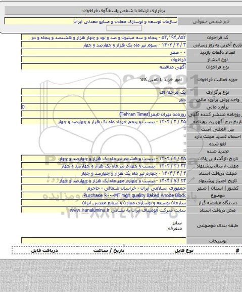 مناقصه, Purchase ۹۰۰۰MT high quality Baked Anode Block