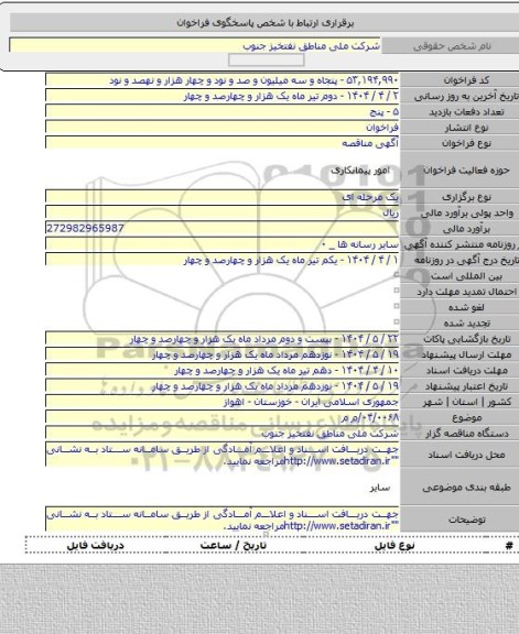 مناقصه, ۰۴/۰۰۶۸/م م