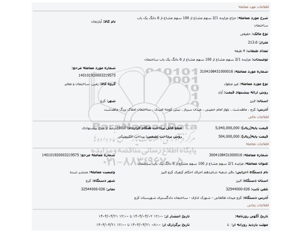 مزایده، مزایده 2/1 سهم مشاع از 100 سهم مشاع از 6 دانگ یک باب ساختمان