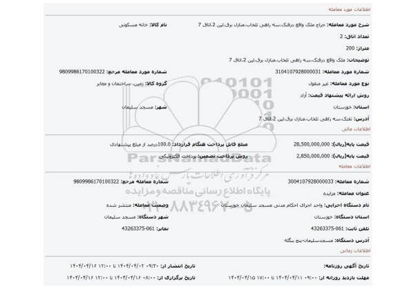 مزایده، ملک واقع درفتک،سه راهی تلخاب،منازل برق،لین 2،اتاق 7