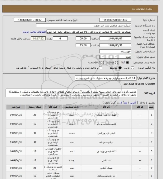 استعلام 14 قلم البسه و لوازم دوچرخه سواری طبق شرح پیوست