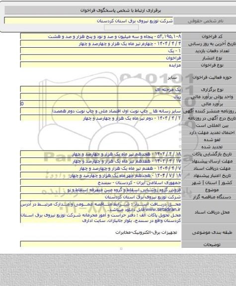 مزایده, فروش گروه روشنایی اسقاط و گروه مس متفرقه اسقاط و نو