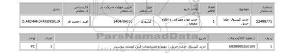 استعلام خرید کپسول اطفا حریق