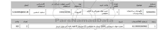 استعلام نگهداری ساختمان وتاسیسات
