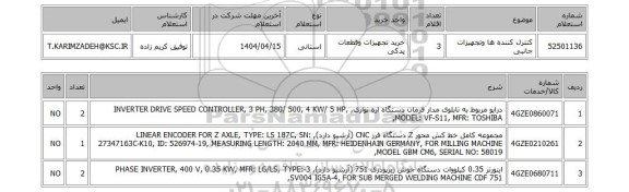 استعلام کنترل کننده ها وتجهیزات جانبی