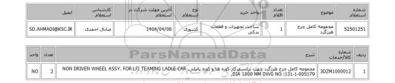 استعلام مجموعه کامل چرخ هرزگرد