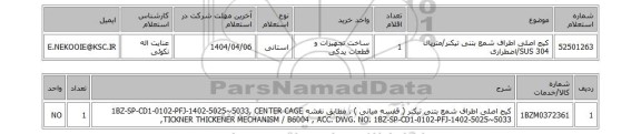 استعلام کیج اصلی اطراف شمع بتنی تیکنر/متریال SUS 304/اضطراری