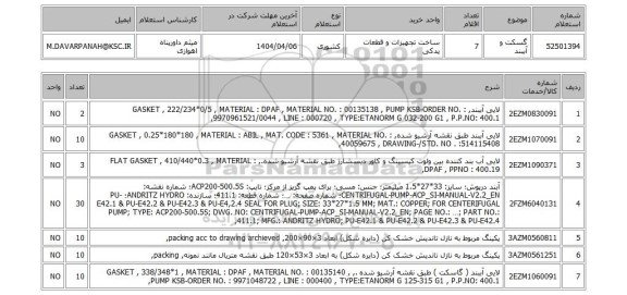 استعلام گسکت و آببند