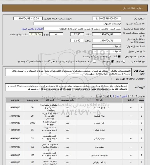 استعلام تابلووتجهیزات ترافیکی راههای غیرشریانی محدوده مشرف به روستاهای فاقددهیاری بخش مرکزی اصفهان برابر لیست های ضمیمه واستانداردهای اداره راهداری شهرستان