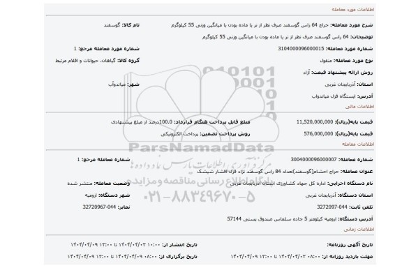 مزایده، 64 راس گوسفند صرف نظر از نر یا ماده بودن با میانگین وزنی 55 کیلوگرم