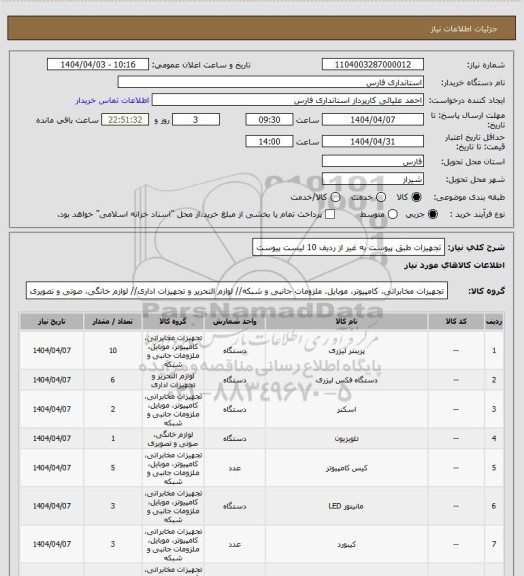 استعلام تجهیزات طبق پیوست به غیر از ردیف 10 لیست پیوست