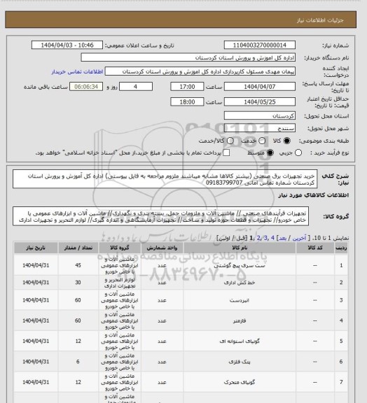 استعلام خرید تجهیزات برق صنعتی  (بیشتر کالاها مشابه میباشند ملزوم مراجعه به فایل  پیوستی)  اداره کل آموزش و پرورش استان کردستان شماره تماس امانی 09183799707