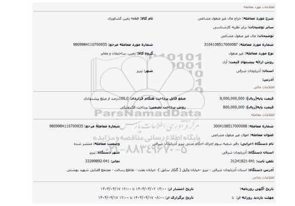 مزایده، مال غیر منقول مشاعی