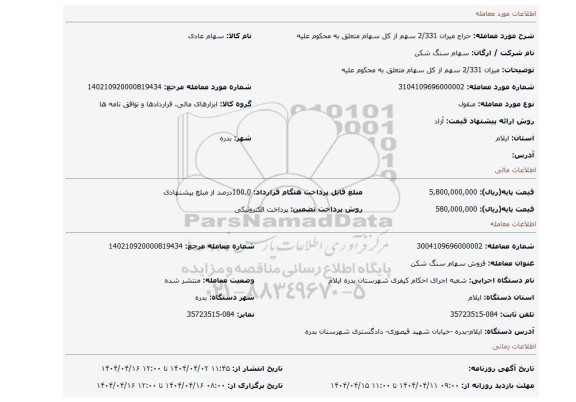 مزایده، میزان 2/331 سهم از کل سهام متعلق به محکوم علیه