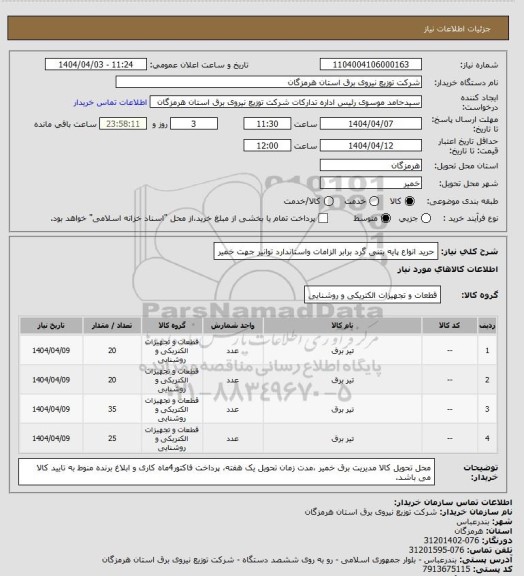 استعلام حرید انواع پایه بتنی گرد برابر الزامات واستاندارد توانیر جهت خمیر
